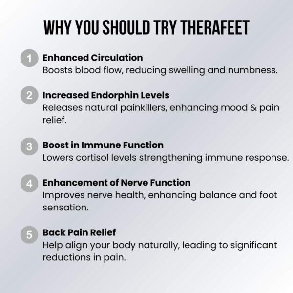 TheraFeet | Step Into Relief