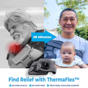 ThermaFlex – Cure muscle and joint pain, in just 28 Minutes a day