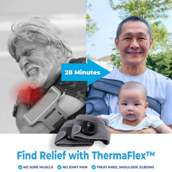 ThermaFlex - Cure muscle and joint pain, in just 28 Minutes a day