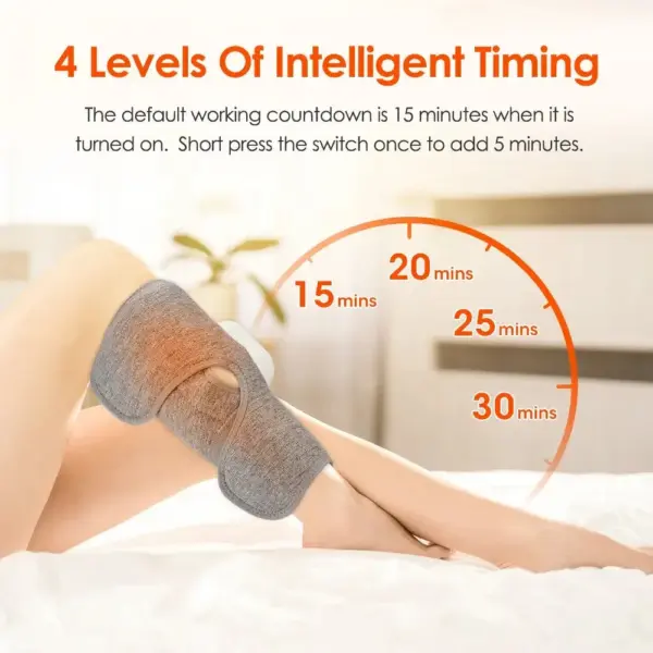 ThermoSqueeze Thermal Leg Massager