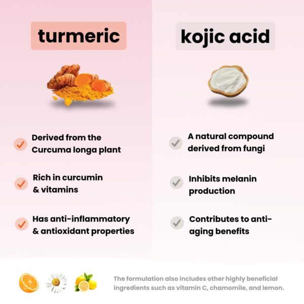 Turmeric Kojic Acid Pads