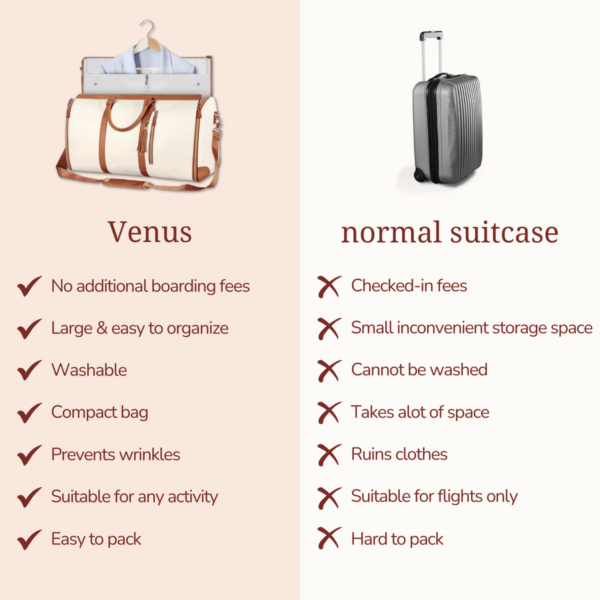 Venus Travel Bag