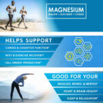 Vital Supps Triple Complex Magnesium