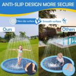 Water Sprinkler Playing Mat