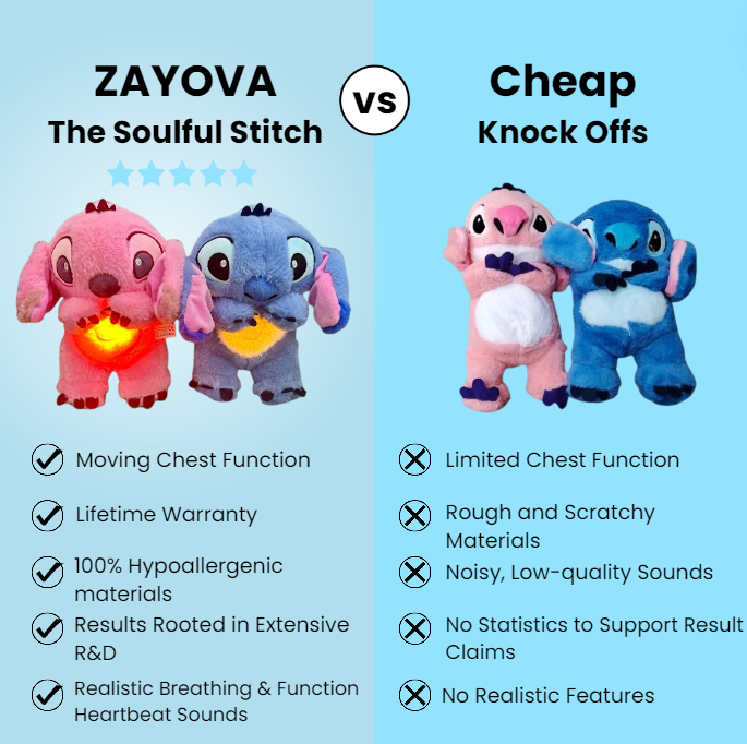 Zayova The Soulful Stitch