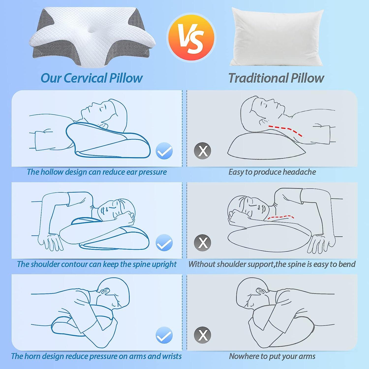 2-in-1 Cervical Neck Pillow