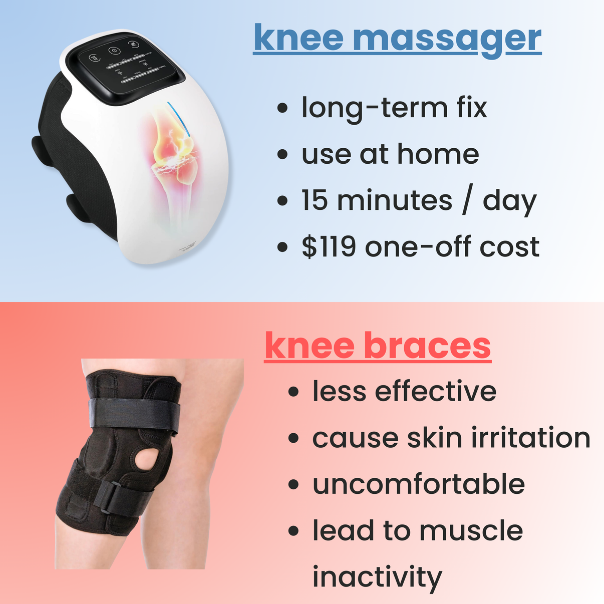 3-in-1 Knee Massager for Instant Relief