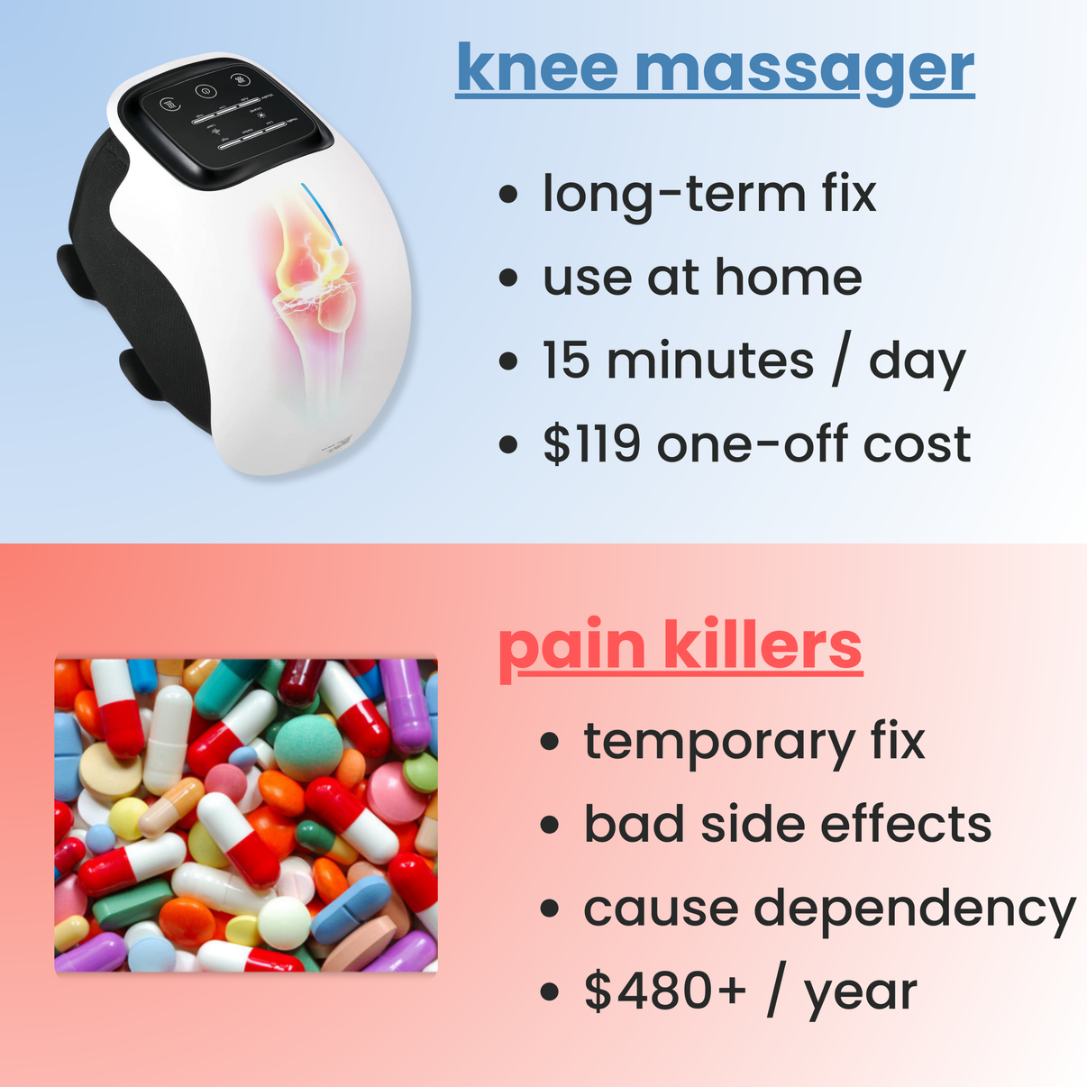 3-in-1 Knee Massager for Instant Relief