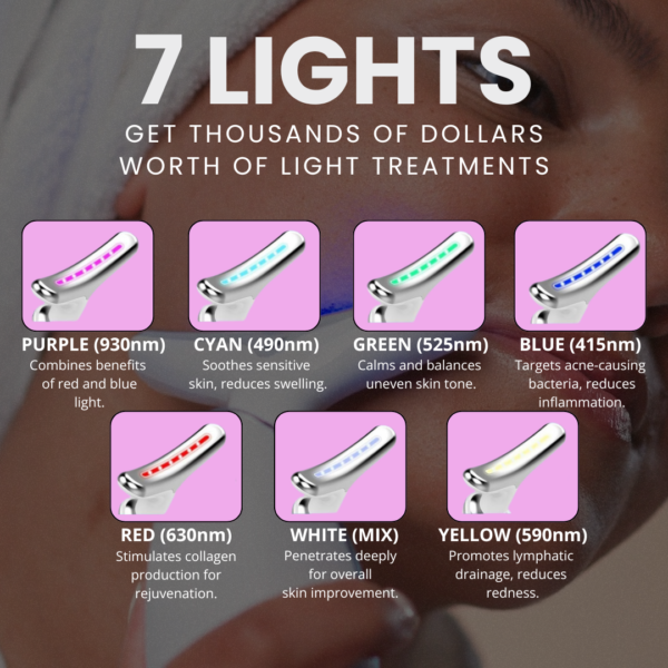 7-in-1 LED Facial Sculptor