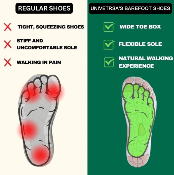 Barefoot Shoes: Lorax Pro Healthy & Non-slip Unisex Footwear