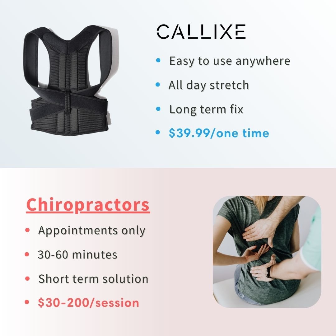 Benefit Pain-Free Posture Corrector