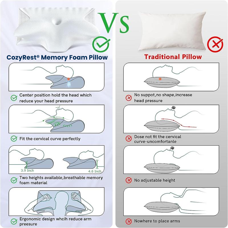 CozyRest Memory Foam Neck Pillow