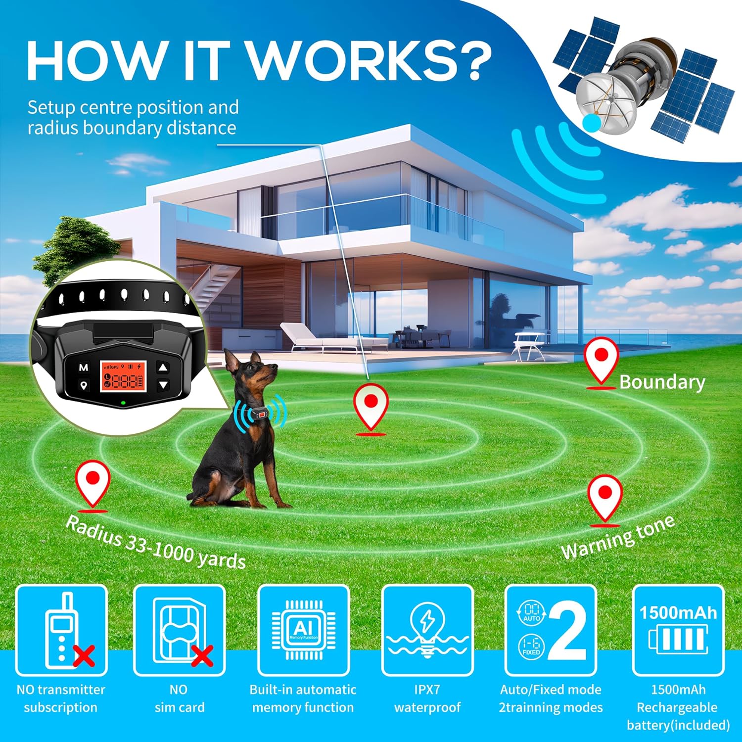 DoggiGuard Wireless Fence