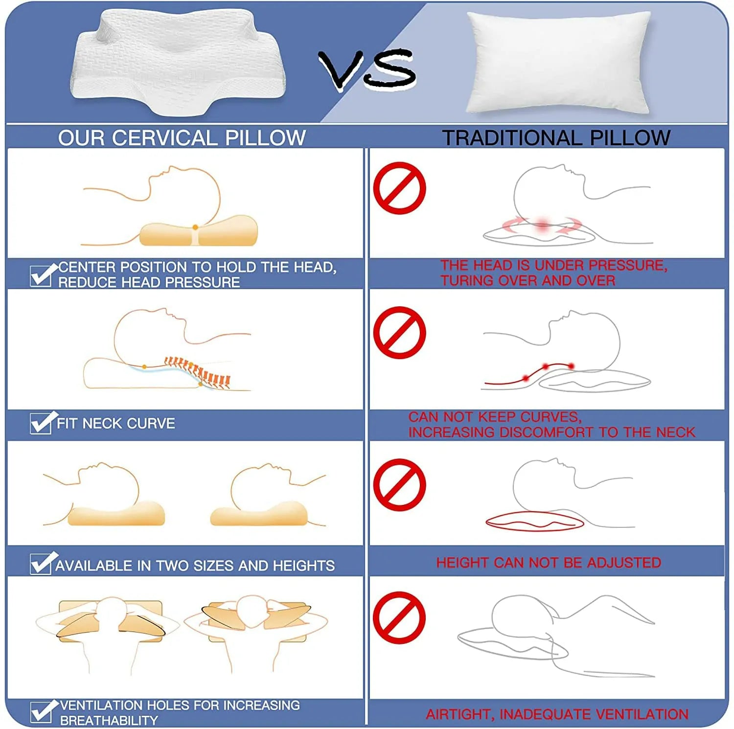 DreamEase Memory Foam Pillow