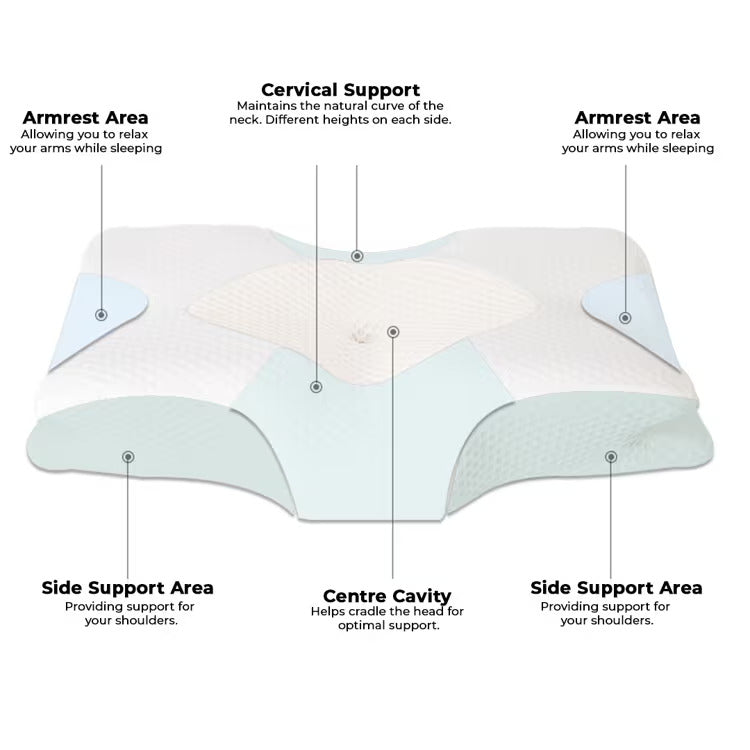 DreamEase Memory Foam Pillow