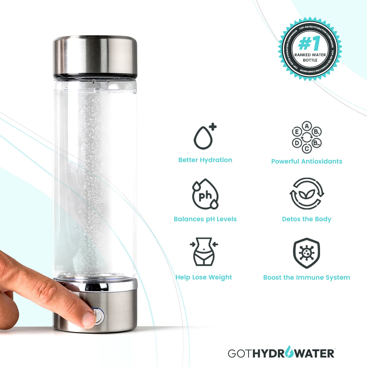 Hydro Water Bottle