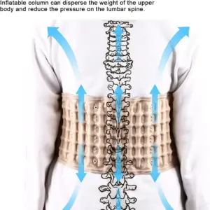 Lumbar Decompression Belt