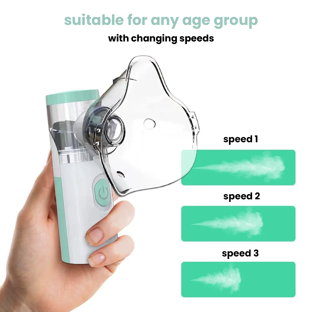 Nainley Portable Nebulizer – Congestion eliminator