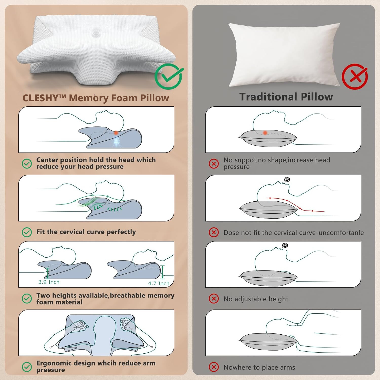 Orthopedic Ergonomic Pillow