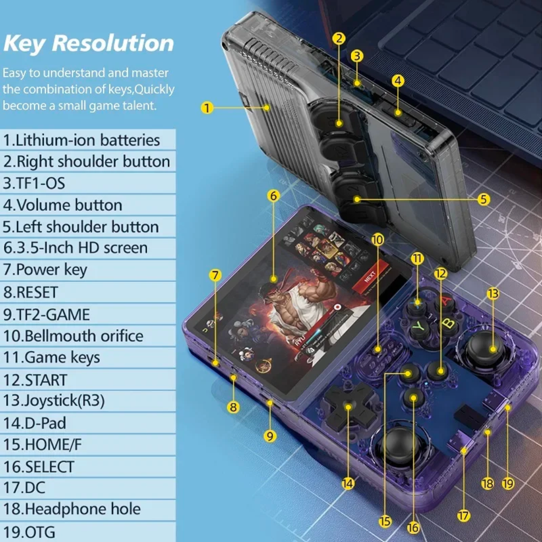 R36S Portable Handheld Game Console