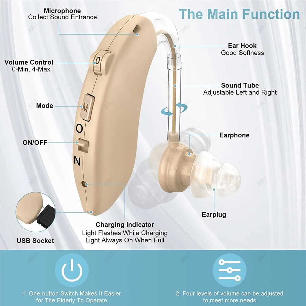 Rechargeable Digital BTEHearing aids