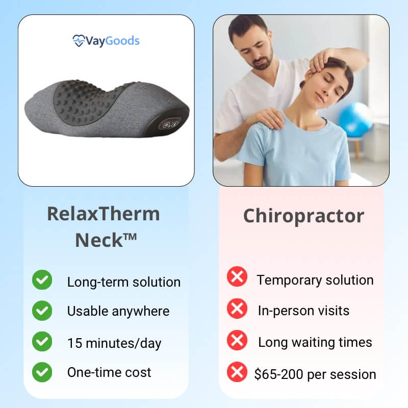 RelaxTherm Neck - Electric Neck Massager Pillow