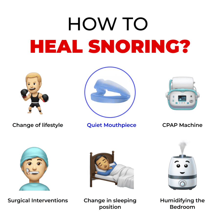 SnoreTronix Anti-Snoring Mouthpiece