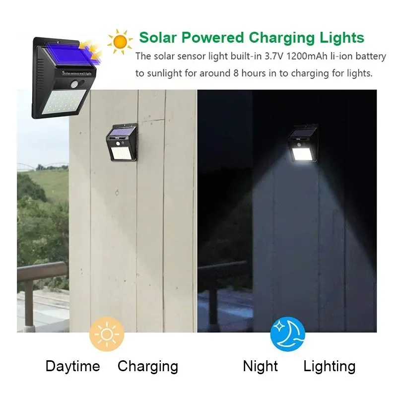 Solar Lite - The Future of Home Lighting