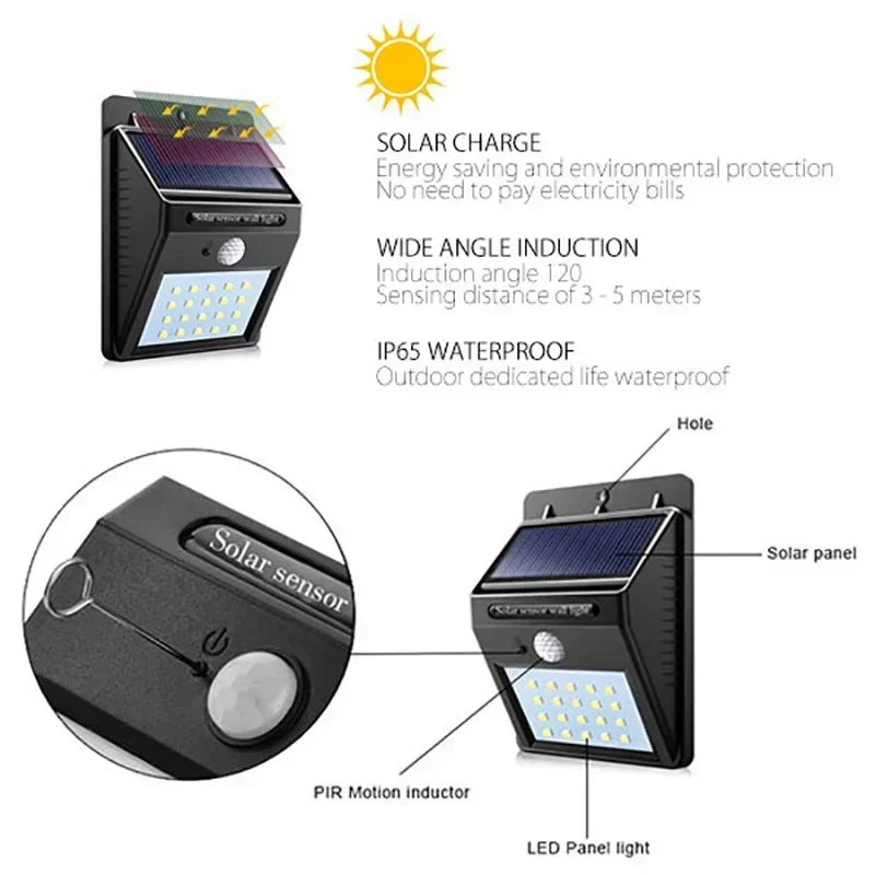 Solar Lite - The Future of Home Lighting