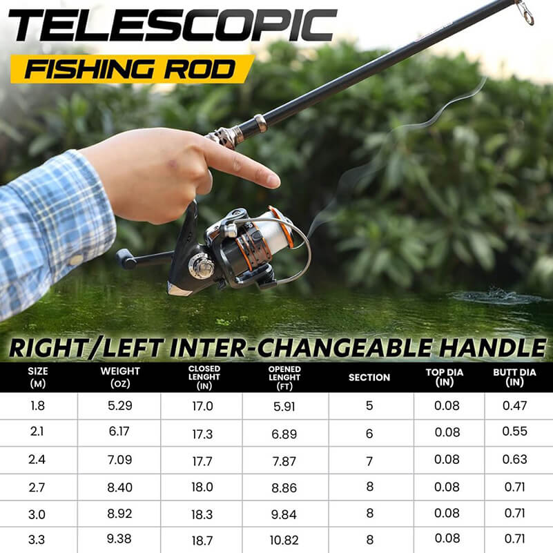 Spirebuzz ApexHunter Telescopic Fishing Rod + Reel Combos