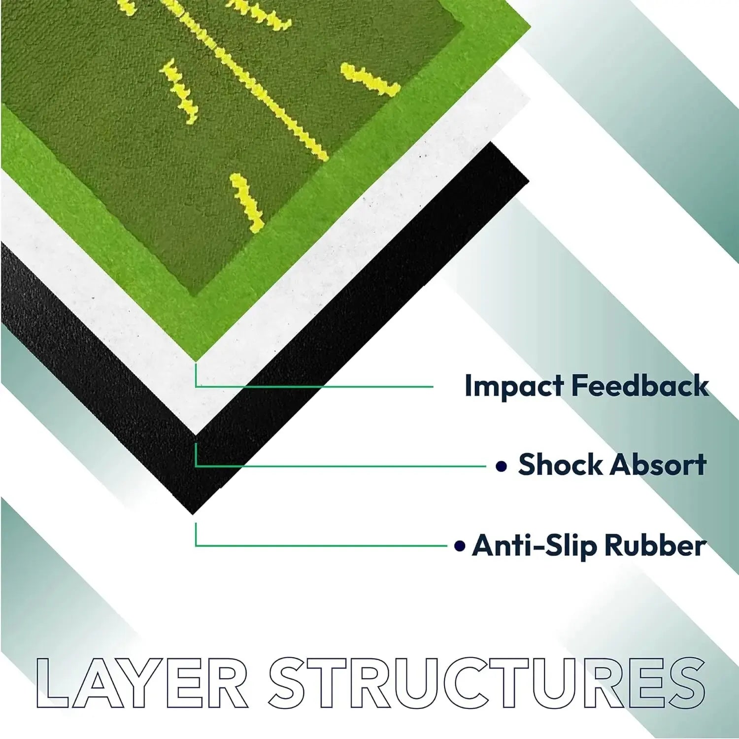 SwingPro Golf Practice Mat