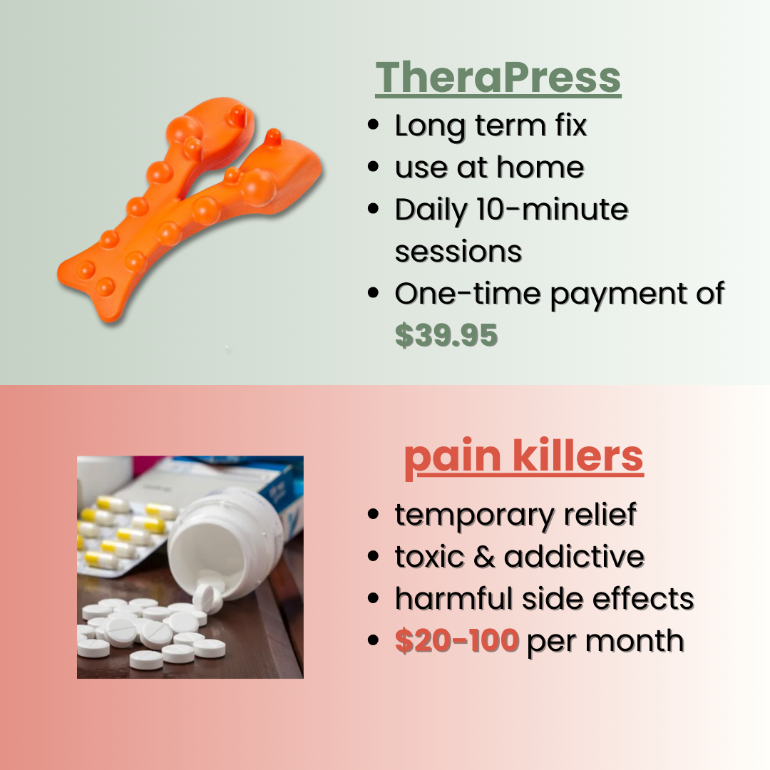 TheraPress - Trigger Point Massager