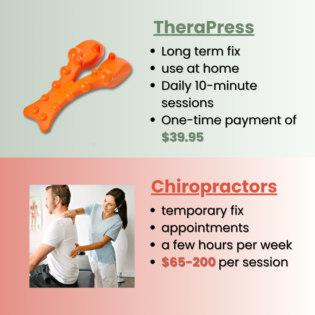 TheraPress - Trigger Point Massager