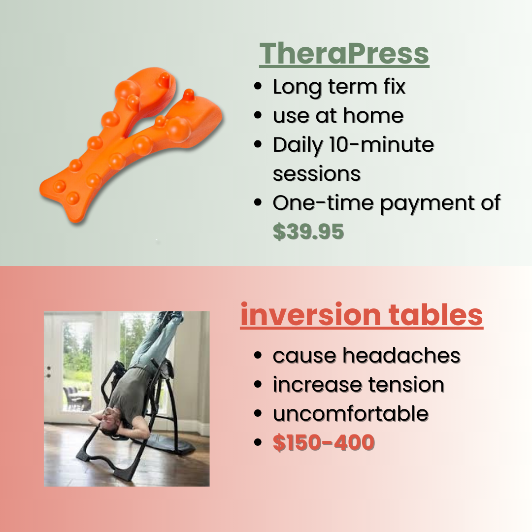 TheraPress - Trigger Point Massager