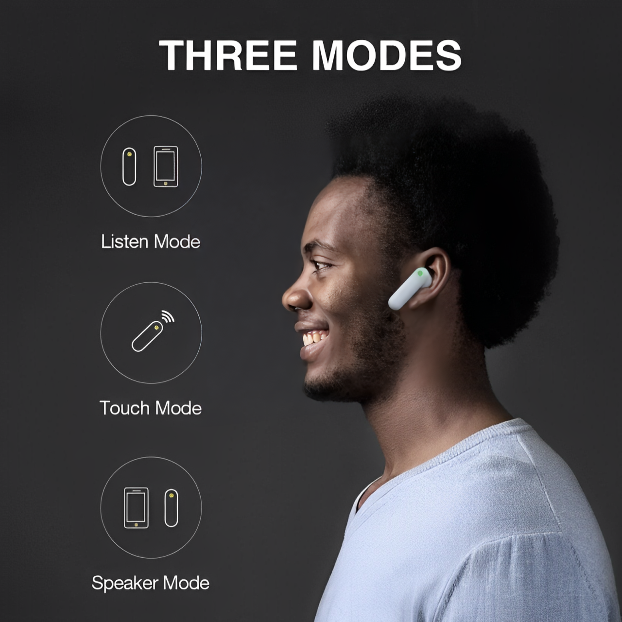 Translation Earbuds