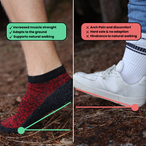 Unisex Xplorer Pro Sock Shoes