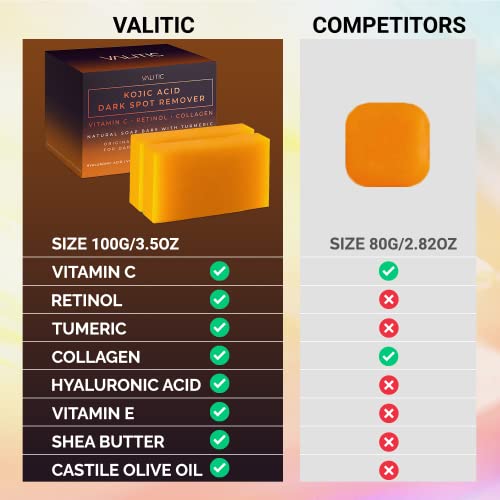 VALITIC Kojic Acid Dark Spot Remover Soap Bars with Vitamin C, Retinol, Collagen, Turmeric - Original Japanese Complex Infused with Hyaluronic Acid, Vitamin E, Shea Butter, Castile Olive Oil (2 Pack)