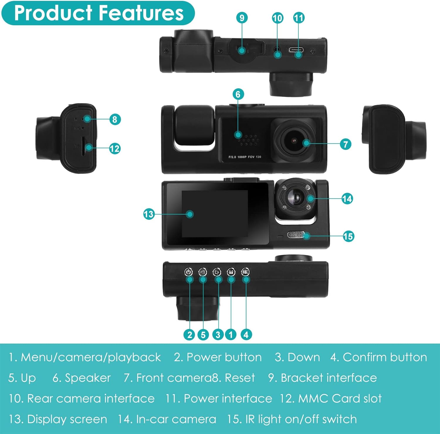 VisionSafe Pro - Full HD Dash Camera for Rideshare Drivers