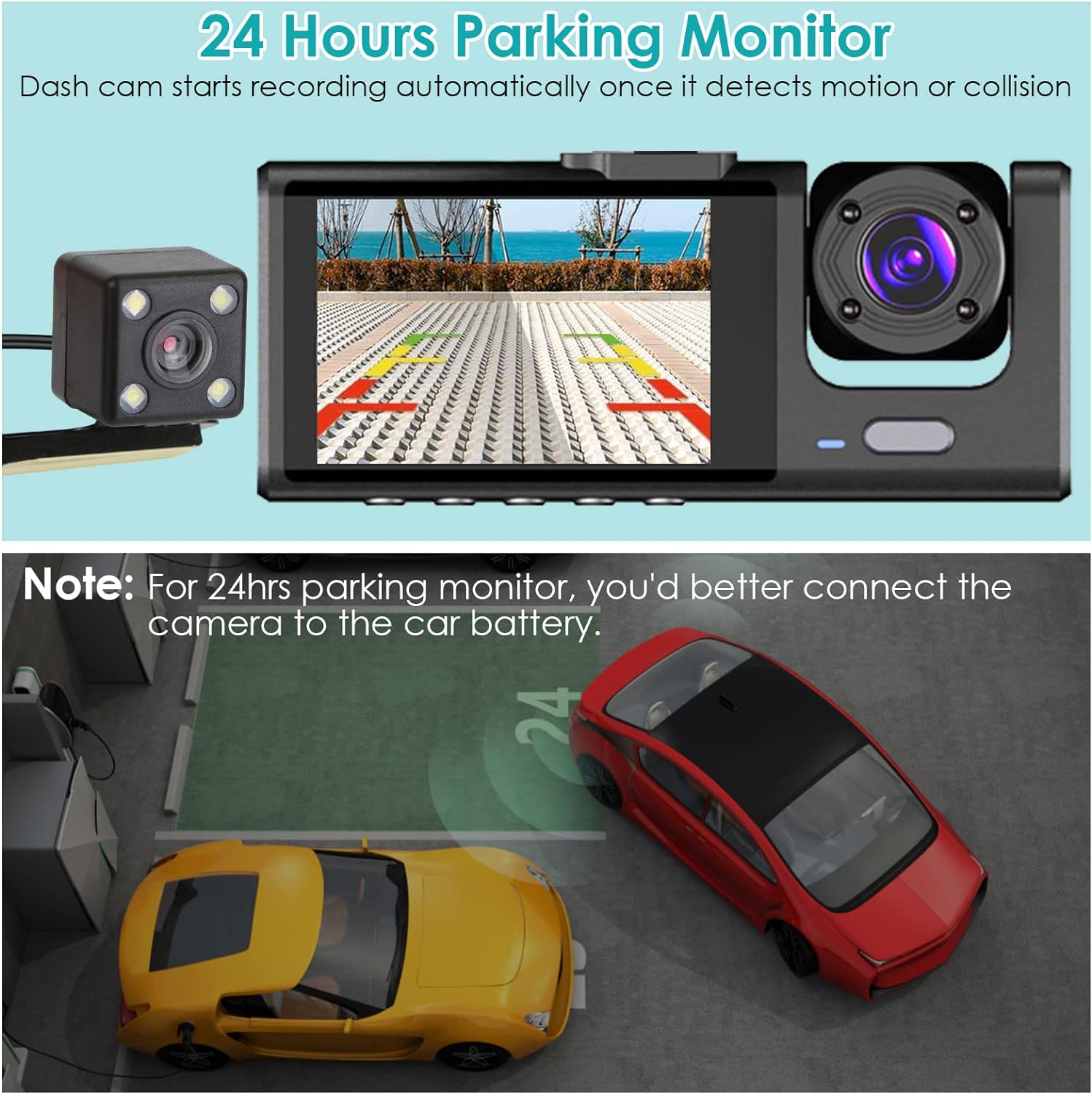 VisionSafe Pro - Full HD Dash Camera for Rideshare Drivers