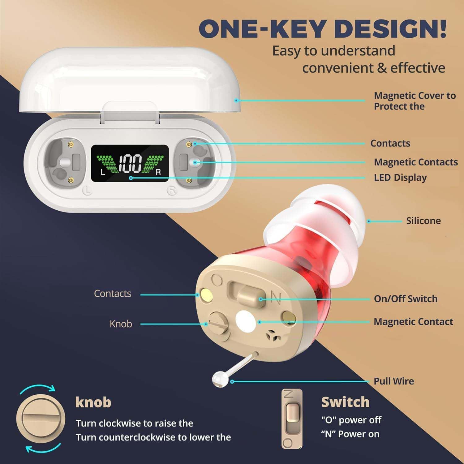 Wireless Rechargeable Hearing Aids