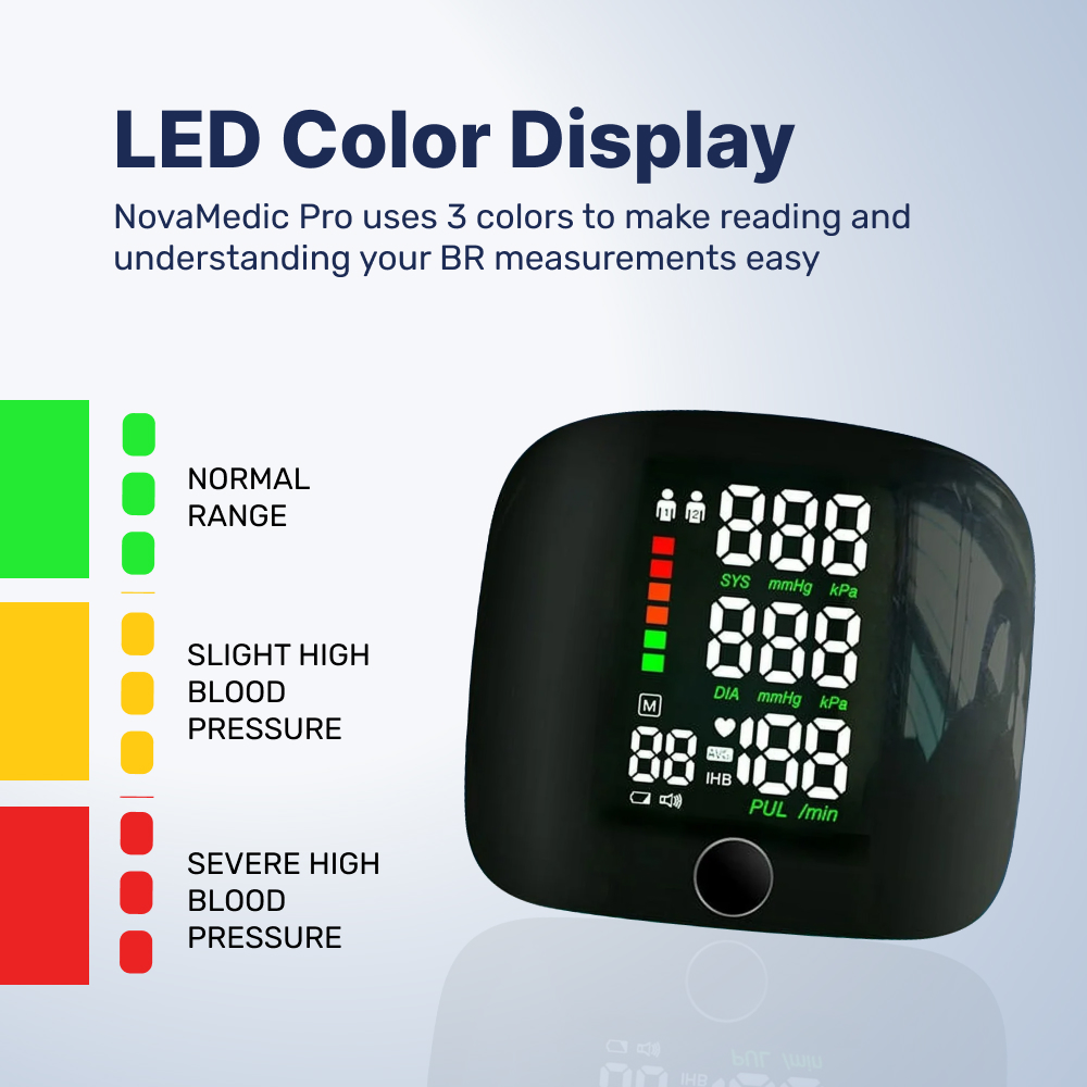 Wrist Blood Pressure Monitor 