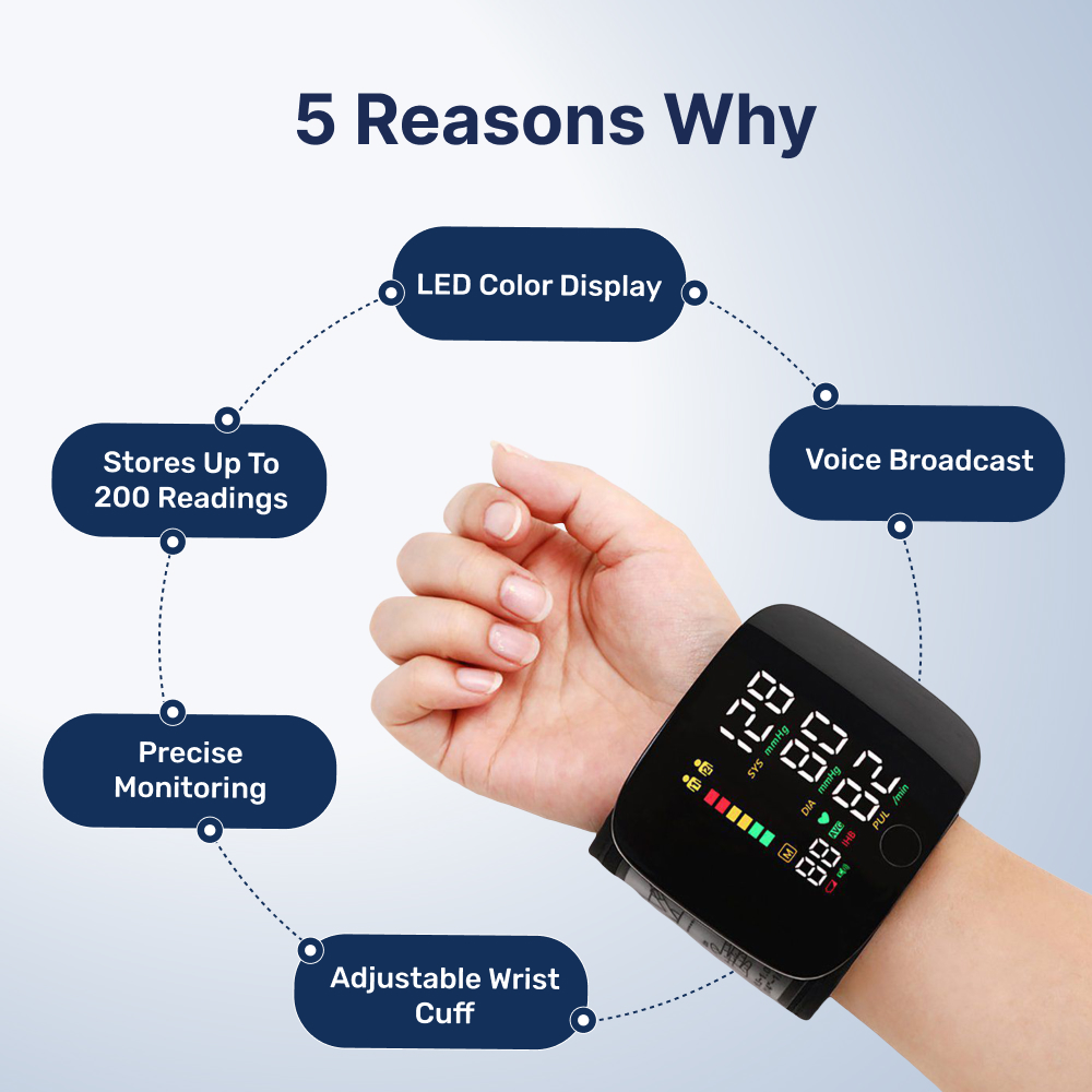 Wrist Blood Pressure Monitor 