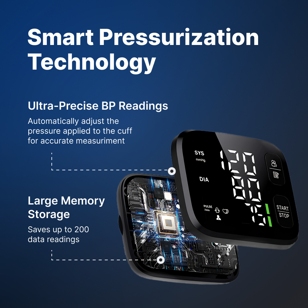 Wrist Blood Pressure Monitor 