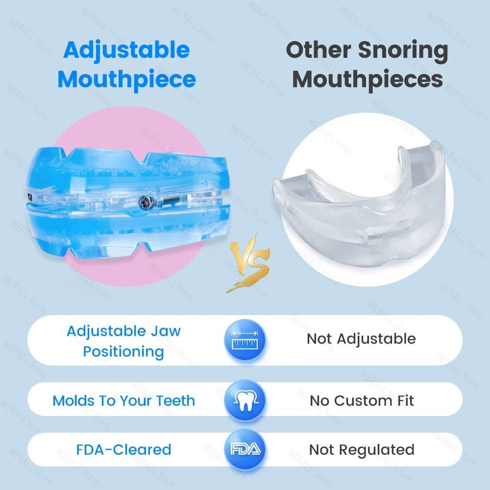 Anti-Snoring Mandibular Device