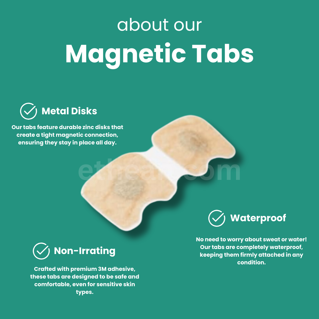 BreatheEasy - Magnetic Nasal Strip