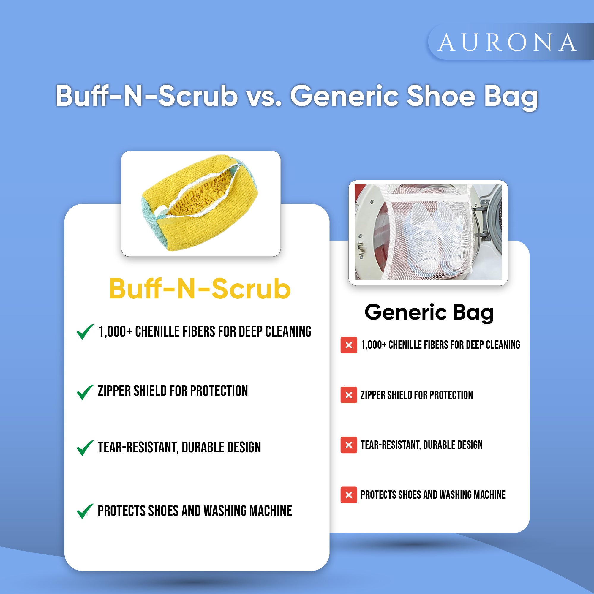 Buff-N-Scrub The Ultimate Shoe Protector & Cleaner in One