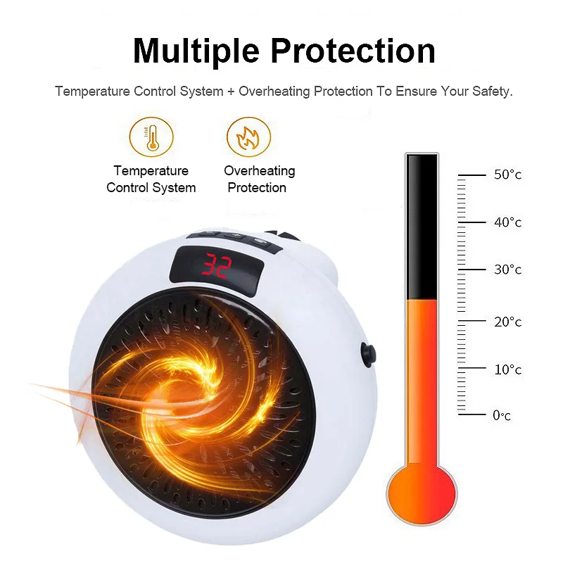 Electric Portable Heater