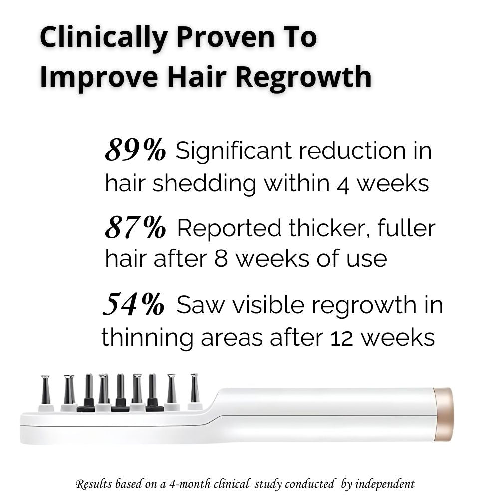 Hair Regrowth Stimulator Brush