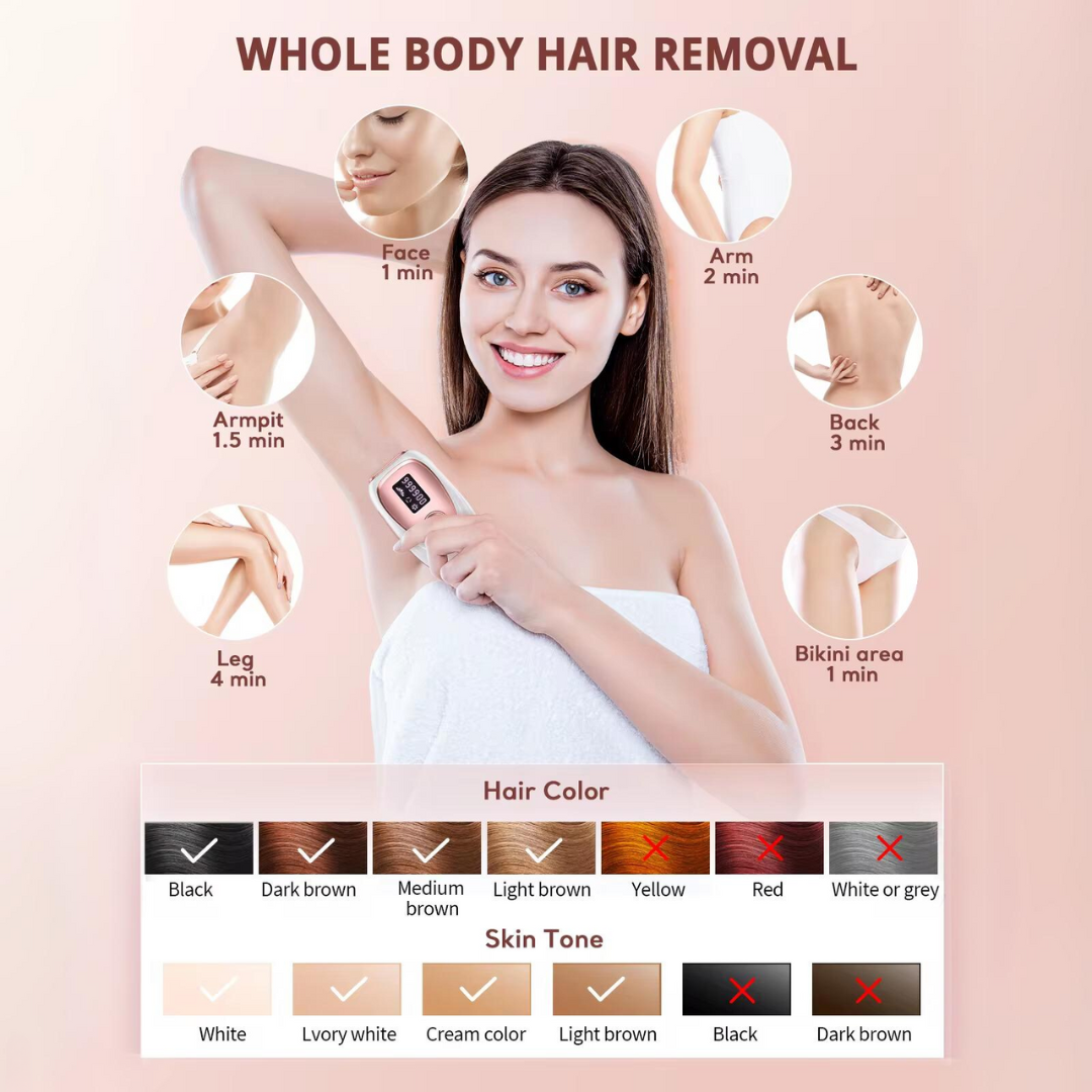 Hair Removal Laser Epilator – Comfortable, soothing hair removal experience