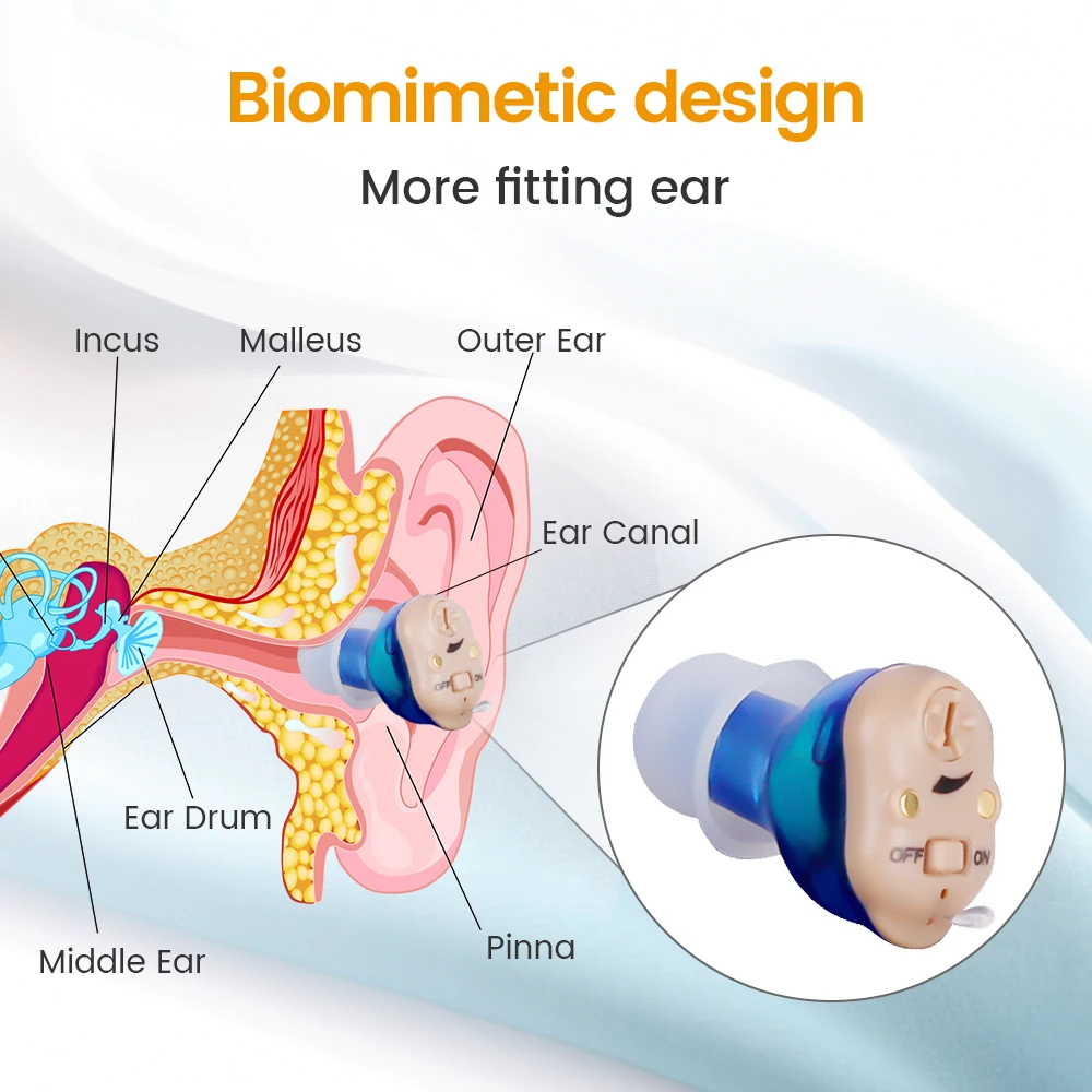 HearGenix Digital Rechargeable Hearing Aid